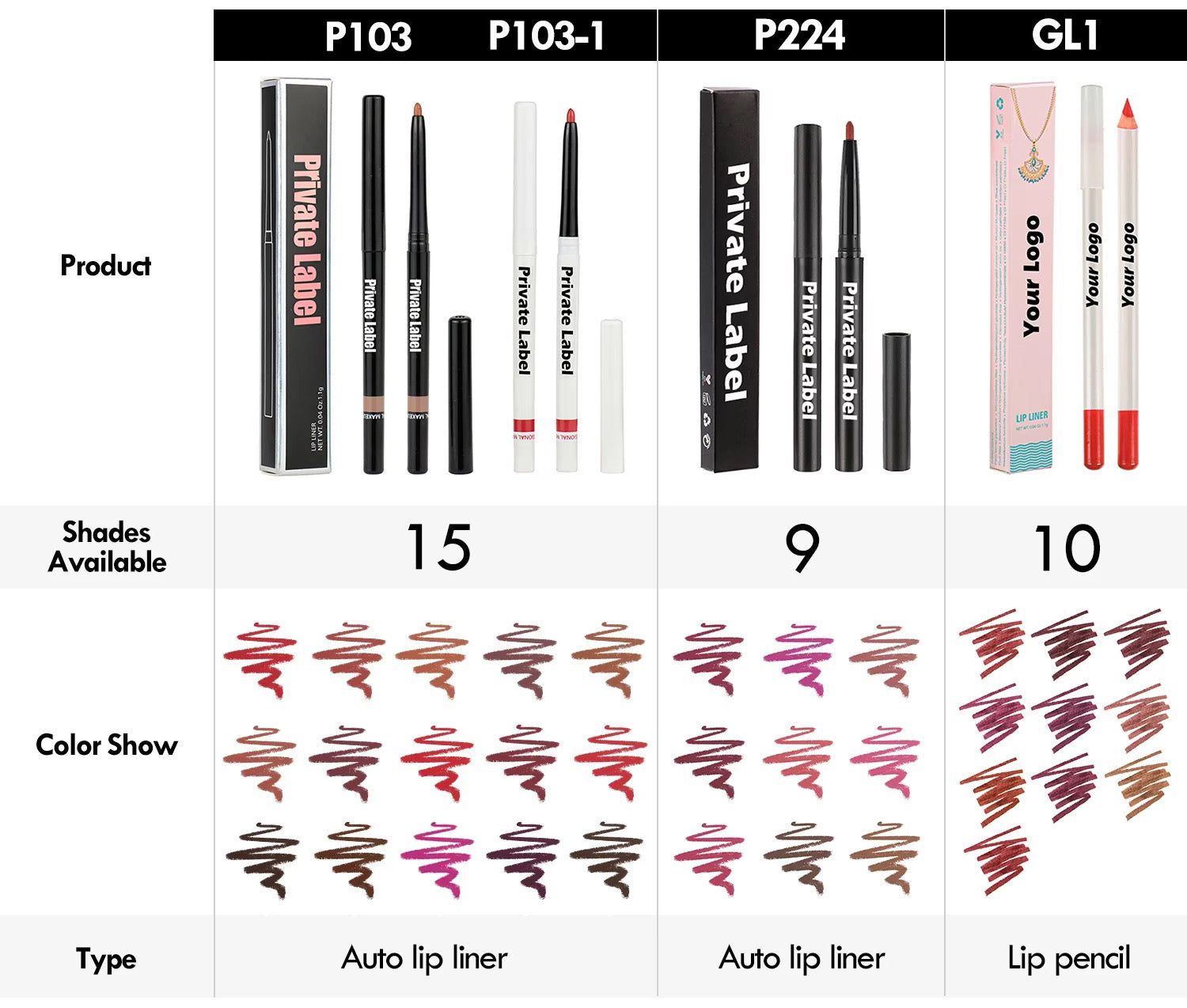 Custom Printed Lip Liner